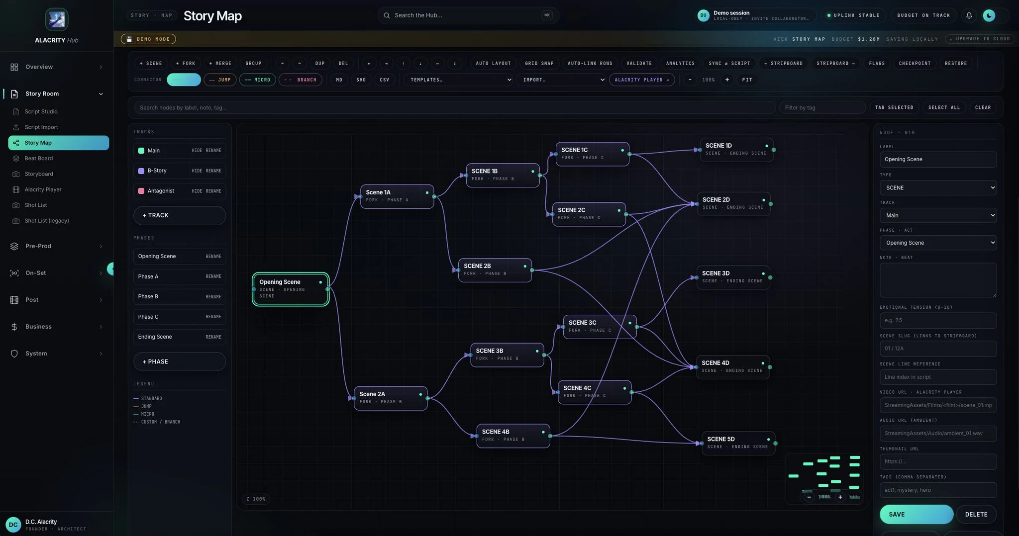 Alacrity Hub Story Map — five different endings